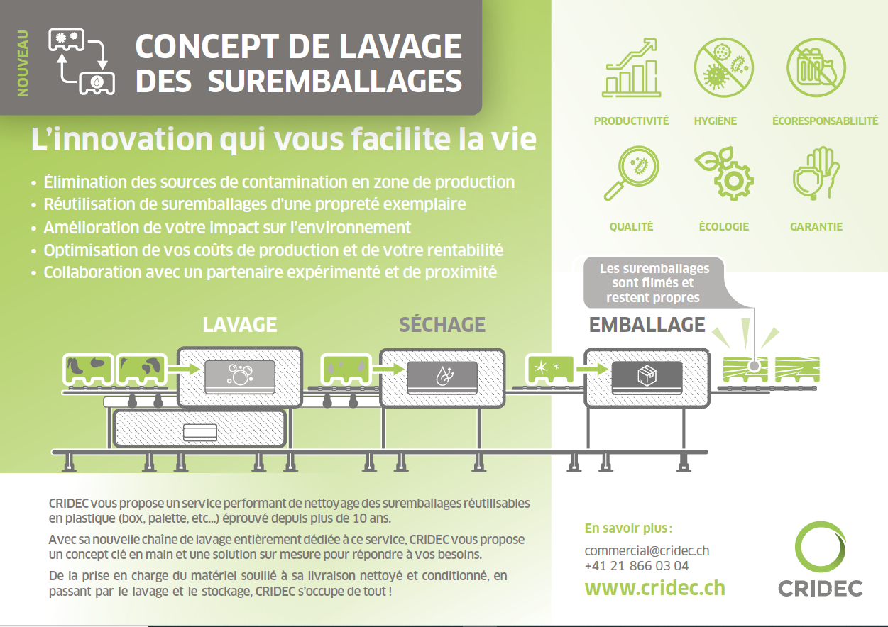 Découvrez notre nouveau service de lavage des suremballages !